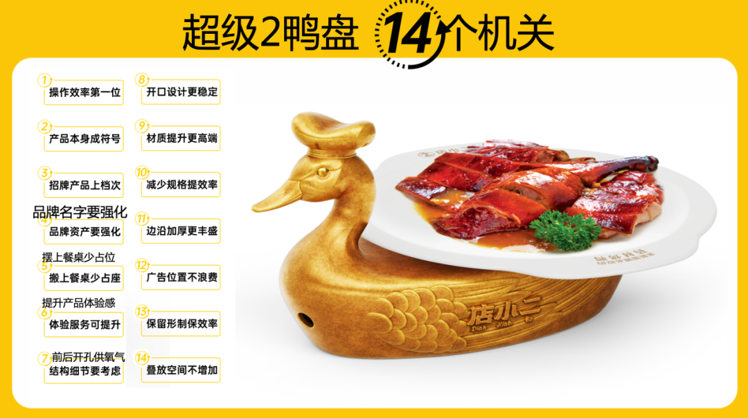 广告人干货库 华与华超级符号出海记:店小二新加坡药材烤鸭-广告人干货库