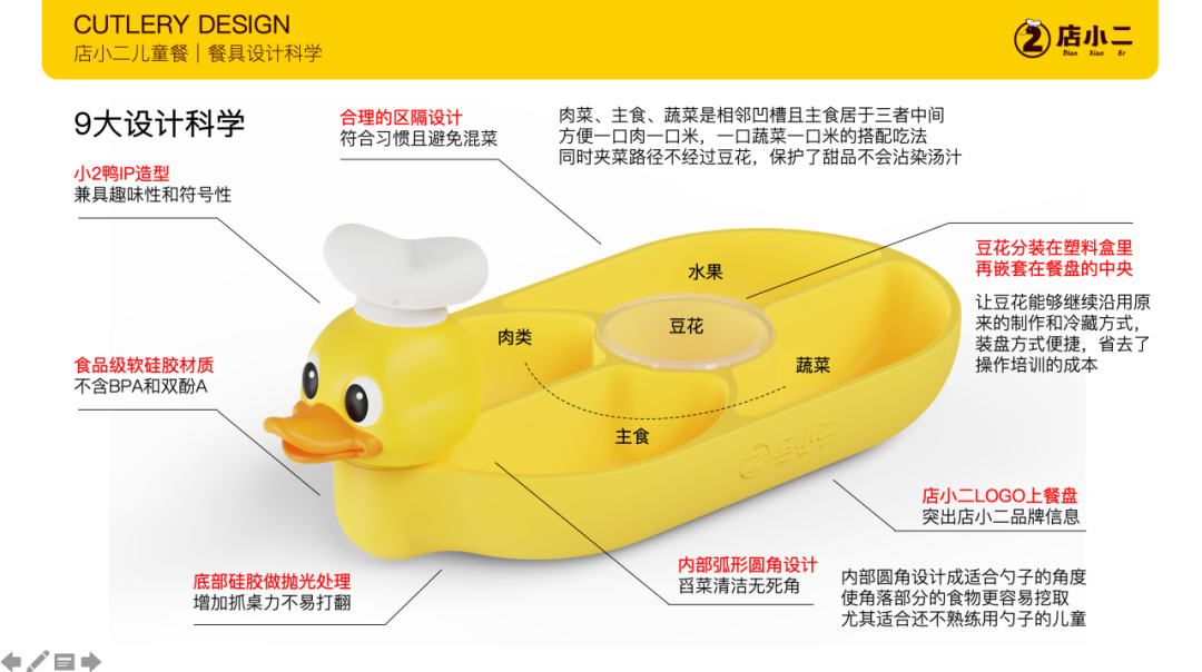 广告人干货库 华与华超级符号出海记:店小二新加坡药材烤鸭-广告人干货库