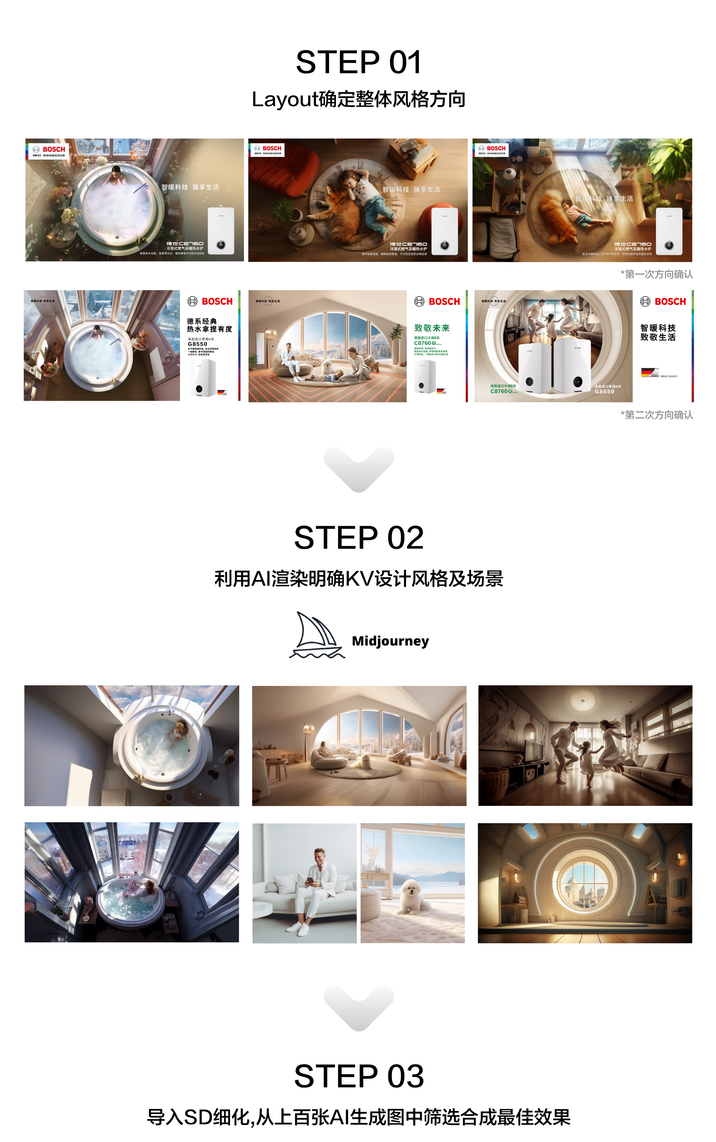 广告人干货库 博世8系新品:当我们说致敬生活时,到底在致敬什么?-广告人干货库