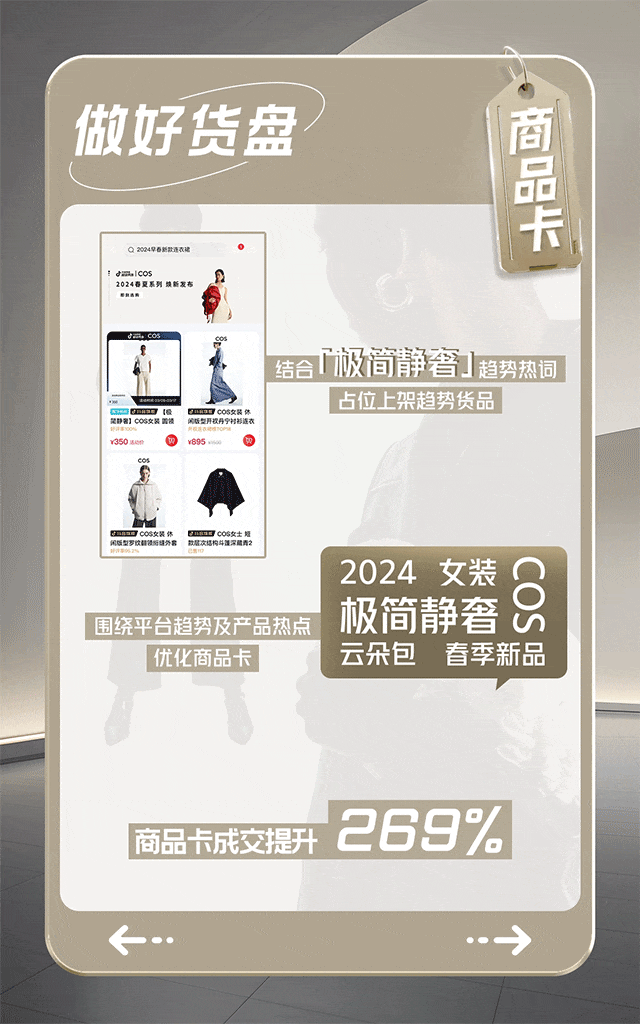 广告人干货库 拆解了4个服饰品牌的抖音电商案例,我们发现商品卡是生意关键-广告人干货库