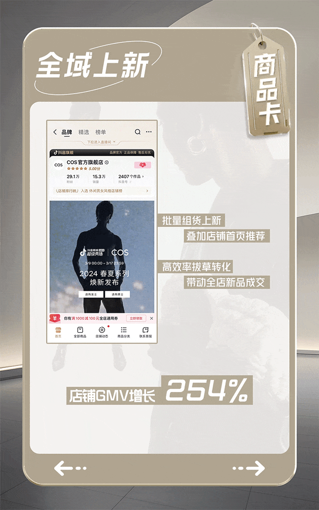 广告人干货库 拆解了4个服饰品牌的抖音电商案例,我们发现商品卡是生意关键-广告人干货库
