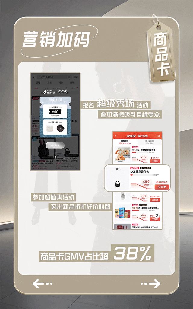 广告人干货库 拆解了4个服饰品牌的抖音电商案例,我们发现商品卡是生意关键-广告人干货库