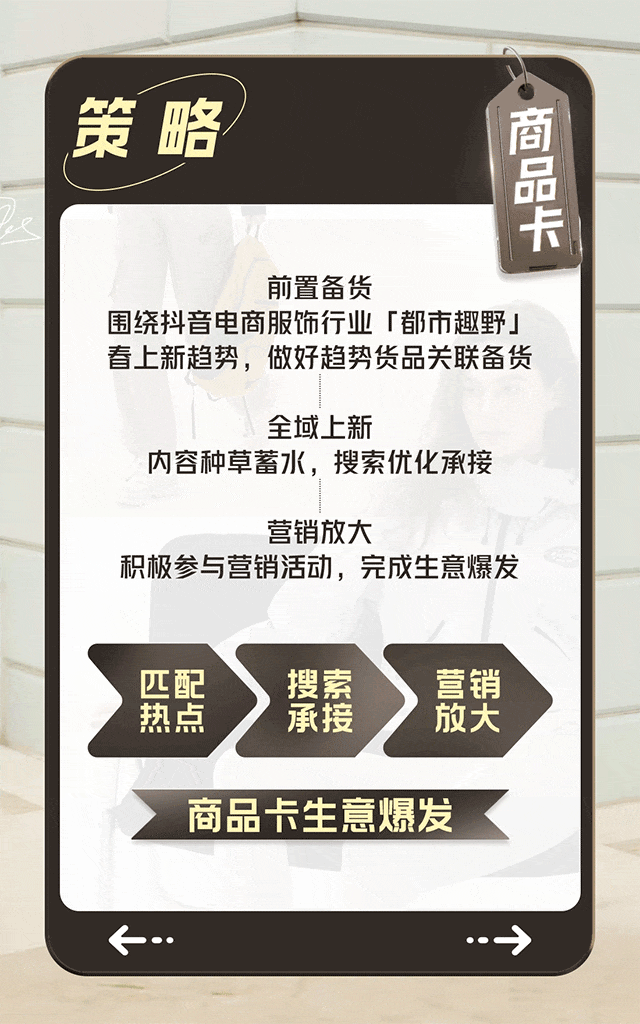 广告人干货库 拆解了4个服饰品牌的抖音电商案例,我们发现商品卡是生意关键-广告人干货库