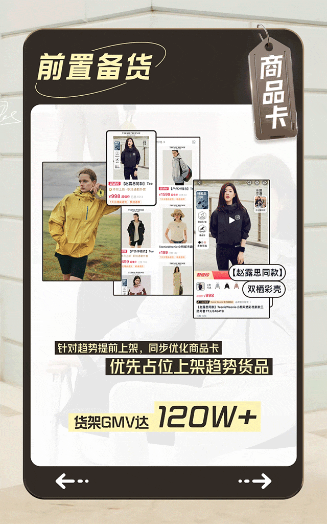 广告人干货库 拆解了4个服饰品牌的抖音电商案例,我们发现商品卡是生意关键-广告人干货库