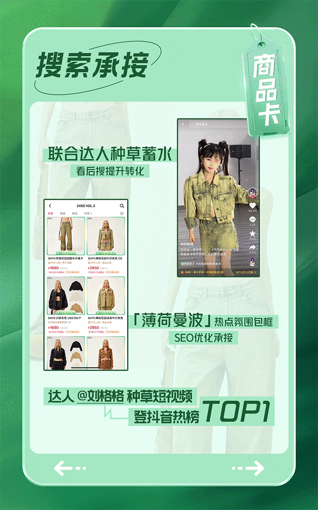 广告人干货库 拆解了4个服饰品牌的抖音电商案例,我们发现商品卡是生意关键-广告人干货库