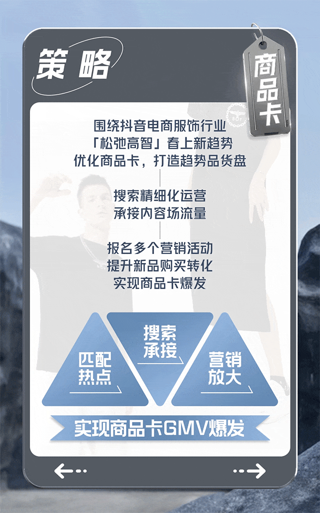 广告人干货库 拆解了4个服饰品牌的抖音电商案例,我们发现商品卡是生意关键-广告人干货库