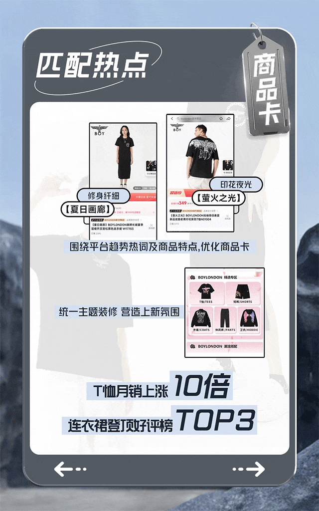 广告人干货库 拆解了4个服饰品牌的抖音电商案例,我们发现商品卡是生意关键-广告人干货库