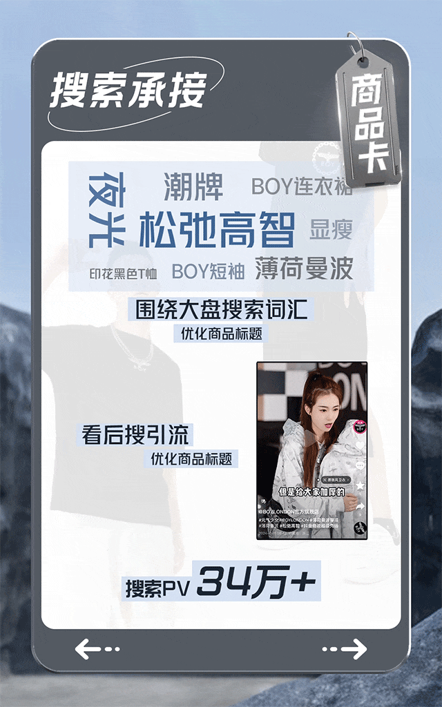 广告人干货库 拆解了4个服饰品牌的抖音电商案例,我们发现商品卡是生意关键-广告人干货库