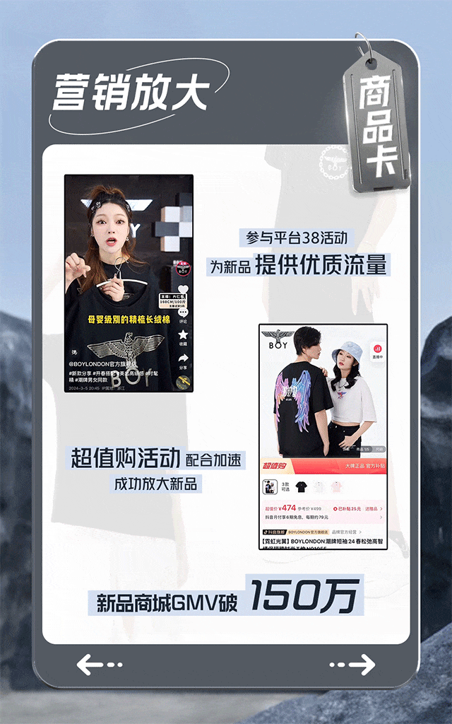 广告人干货库 拆解了4个服饰品牌的抖音电商案例,我们发现商品卡是生意关键-广告人干货库