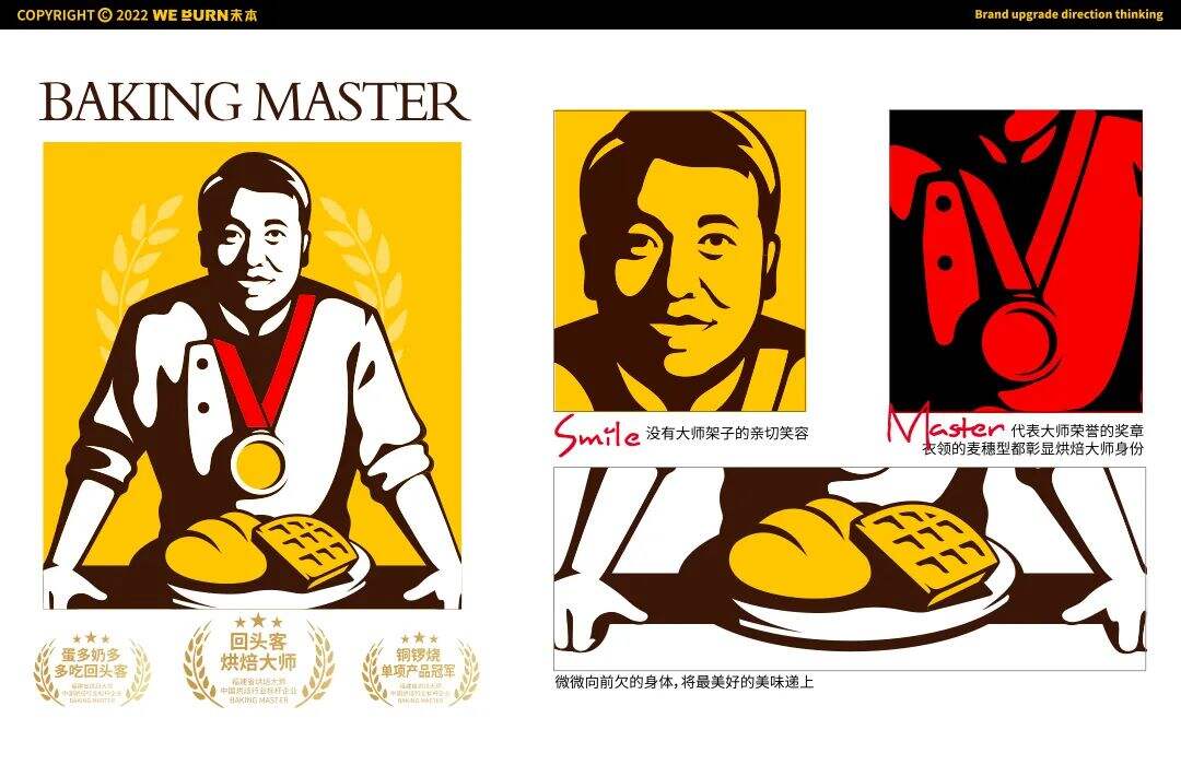 广告人干货库 广告人干货库