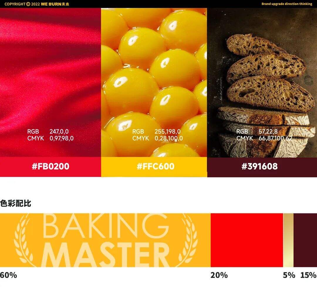 广告人干货库 广告人干货库