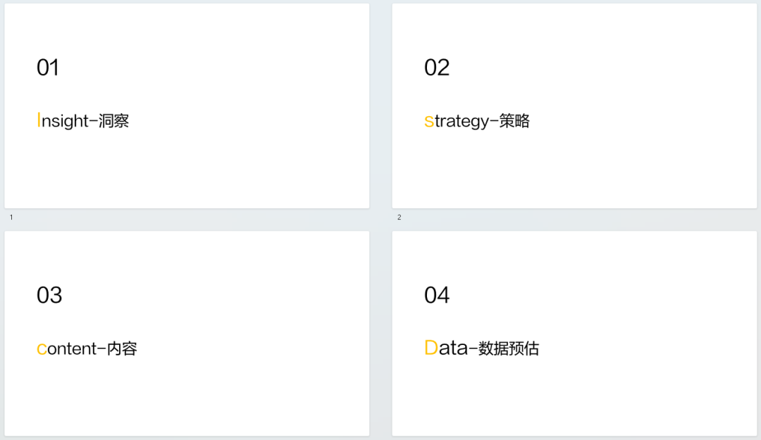 策略决定上限，团队决定下限-广告人干货库