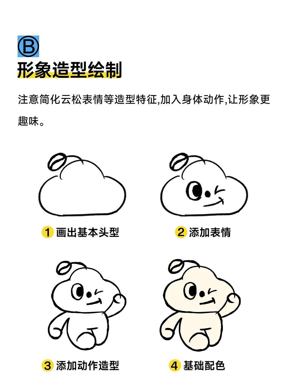 如何打造品牌视觉符号？-广告人干货库