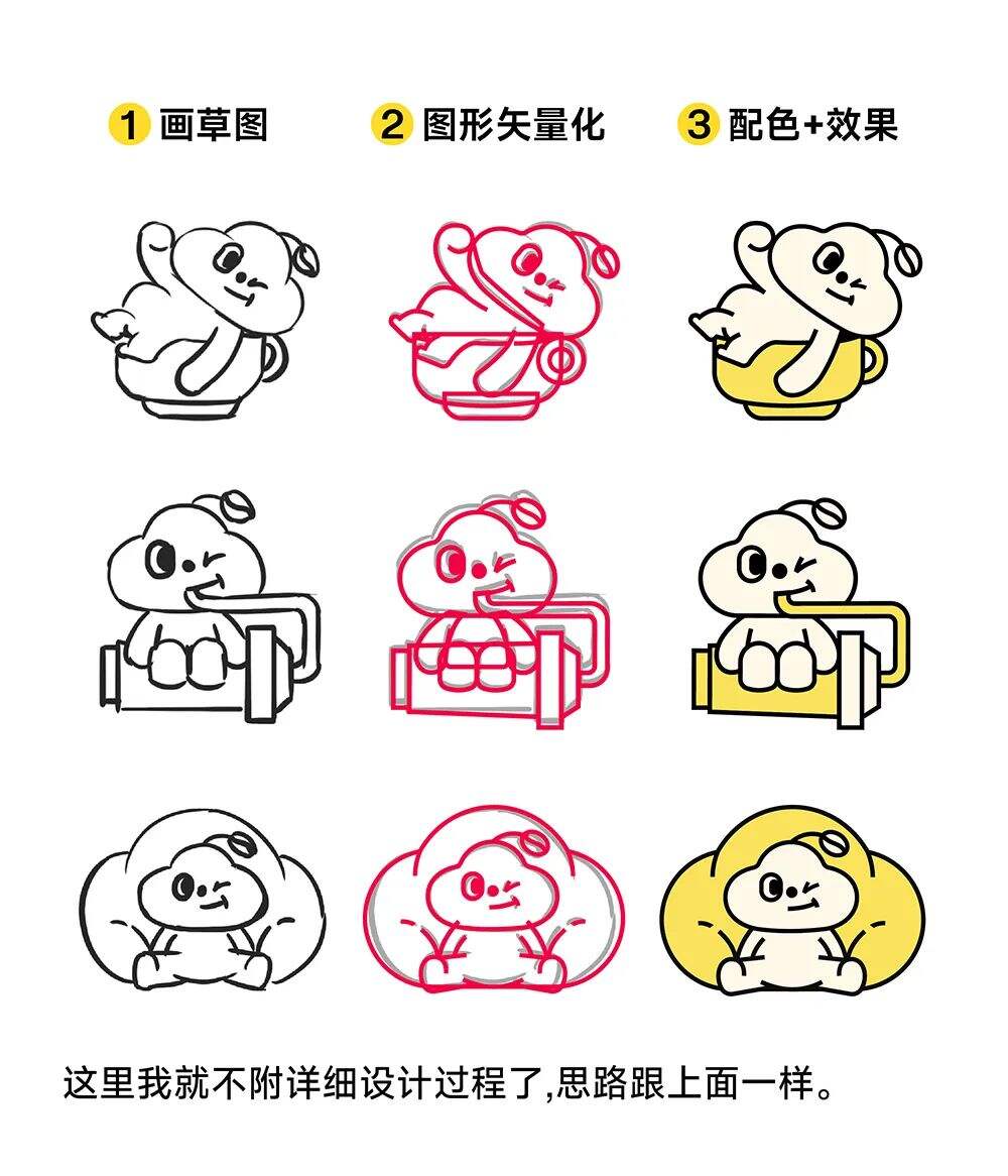 如何打造品牌视觉符号？-广告人干货库
