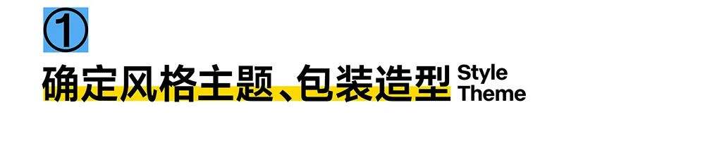 如何打造品牌视觉符号？-广告人干货库