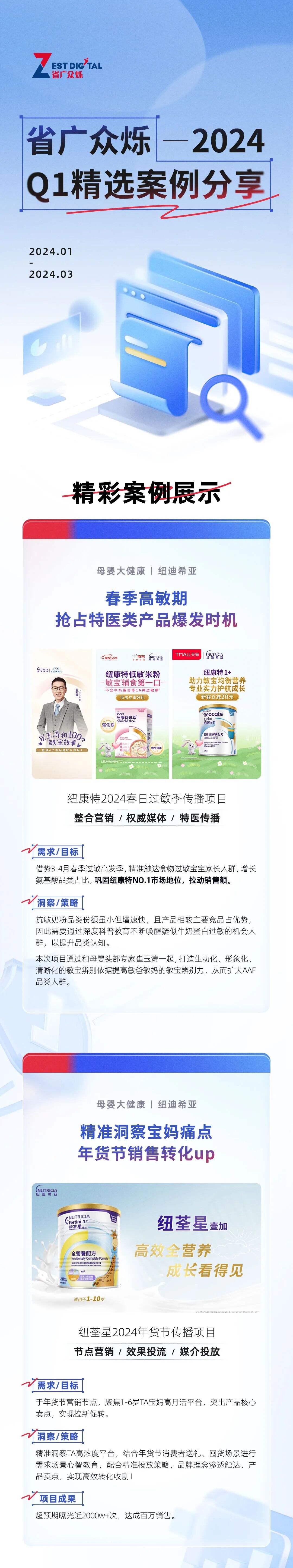 广告人干货库 省广众烁Q1精选案例解读-广告人干货库