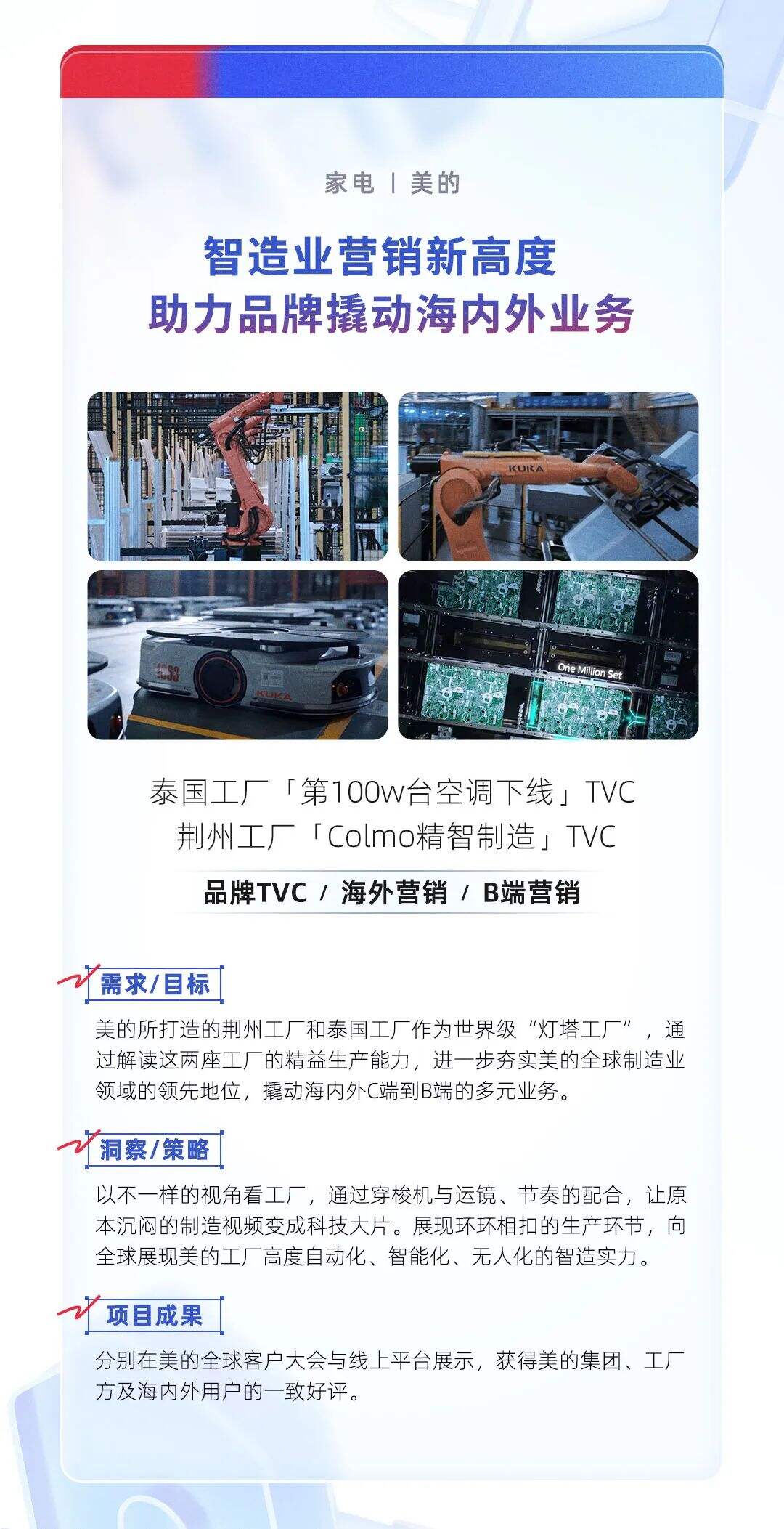 广告人干货库 省广众烁Q1精选案例解读-广告人干货库