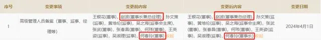 椰树集团“换帅”-广告人干货库