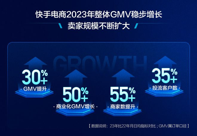 广告人干货库 18大互联网公司2023全年广告营收榜-广告人干货库