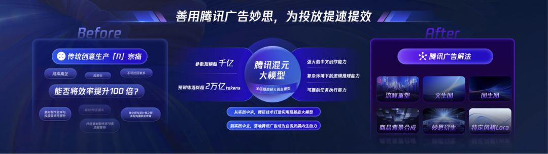 广告人干货库 18大互联网公司2023全年广告营收榜-广告人干货库