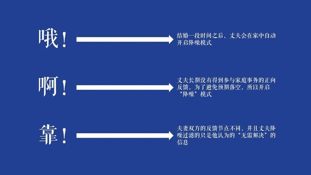 如何拥有一个洞察-广告人干货库