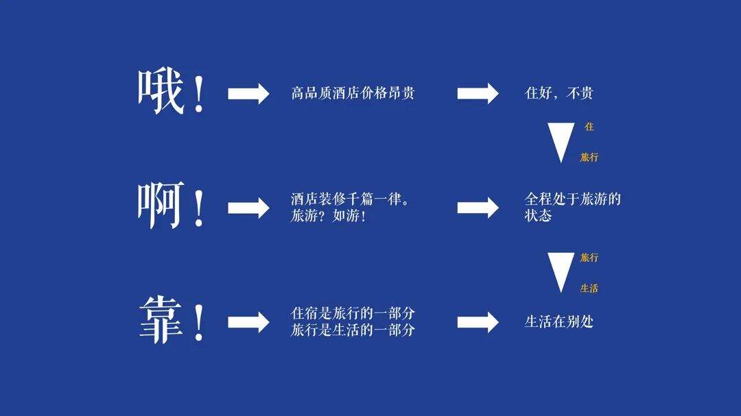 如何拥有一个洞察-广告人干货库
