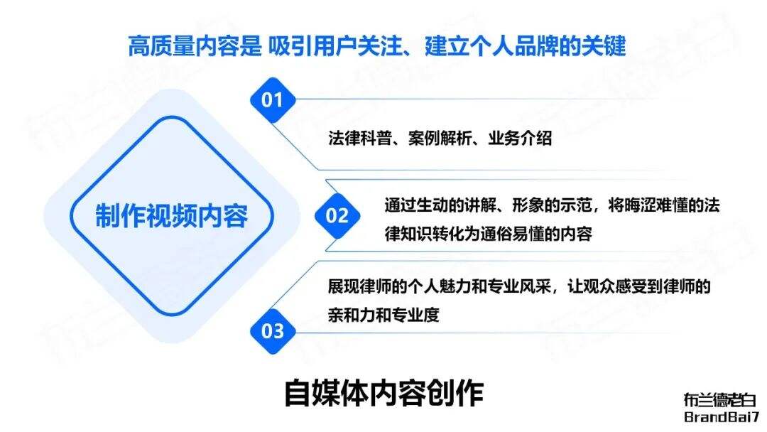 万字梳理 | 如何建立专业个人品牌？-广告人干货库