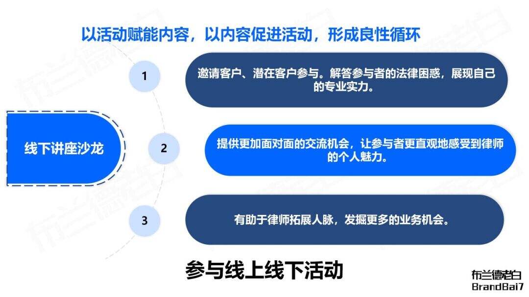 万字梳理 | 如何建立专业个人品牌？-广告人干货库