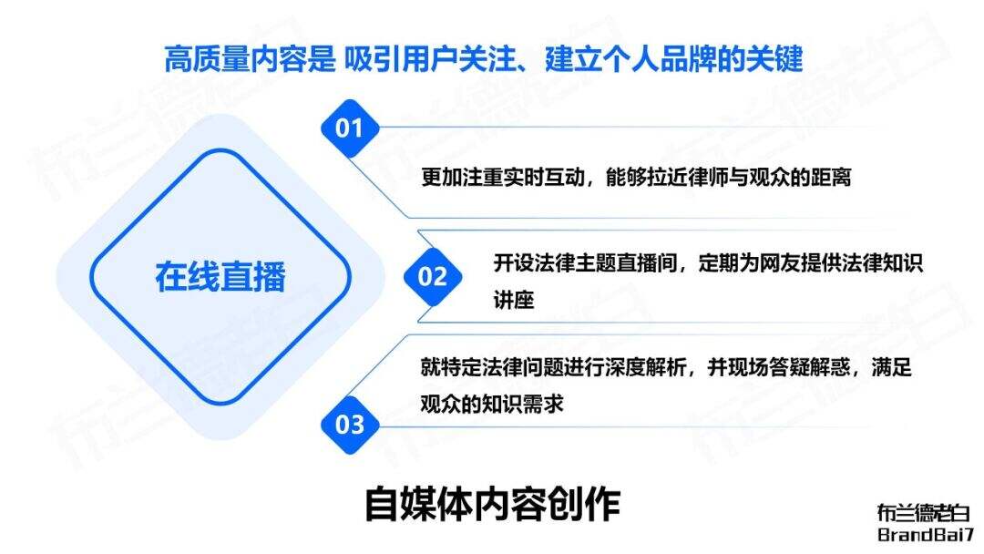 万字梳理 | 如何建立专业个人品牌？-广告人干货库