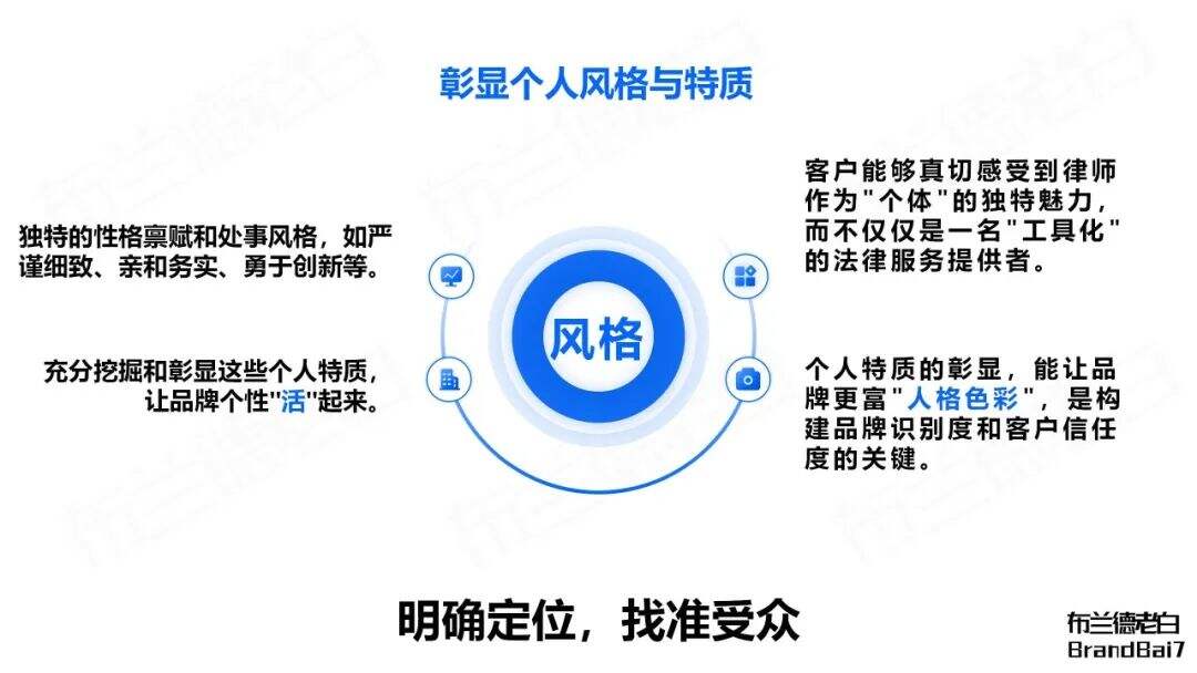 万字梳理 | 如何建立专业个人品牌？-广告人干货库