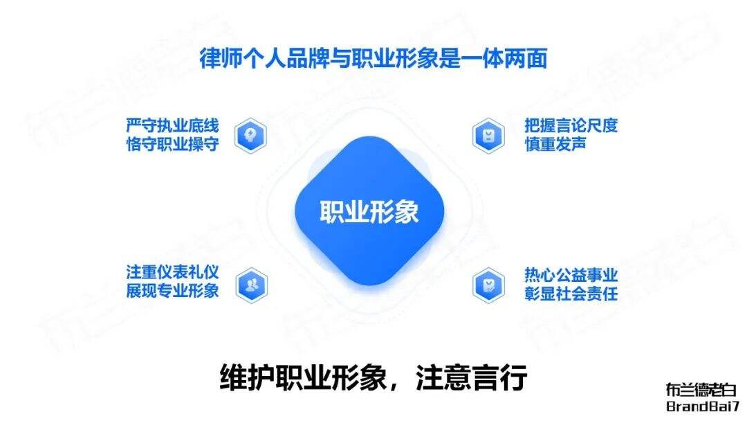 万字梳理 | 如何建立专业个人品牌？-广告人干货库