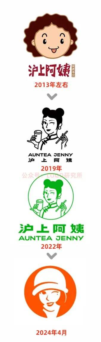 广告人干货库 沪上阿姨新LOGO曝光!变沪上妹妹?-广告人干货库