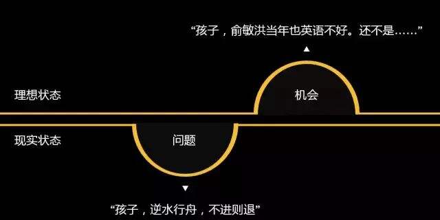 新品文案究竟如何写才能卖得更好？-广告人干货库