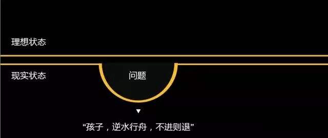 新品文案究竟如何写才能卖得更好？-广告人干货库
