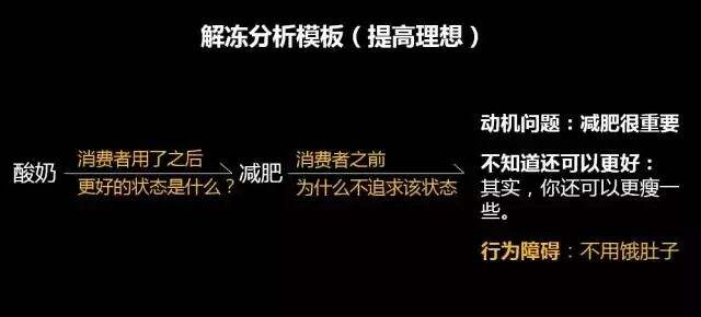 新品文案究竟如何写才能卖得更好？-广告人干货库
