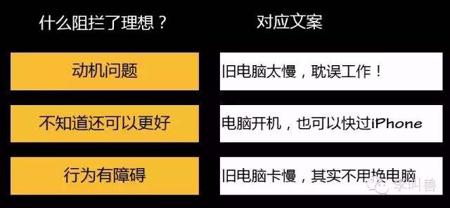 新品文案究竟如何写才能卖得更好？-广告人干货库