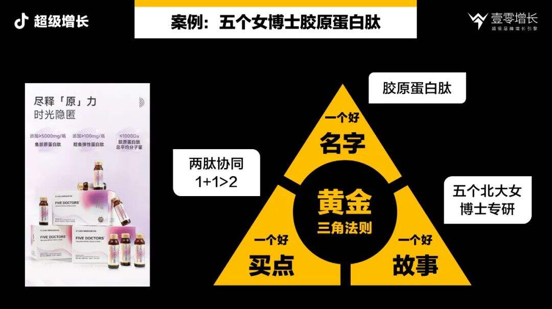 广告人干货库 品牌增长五力模型完整案例拆解-五个女博士-广告人干货库