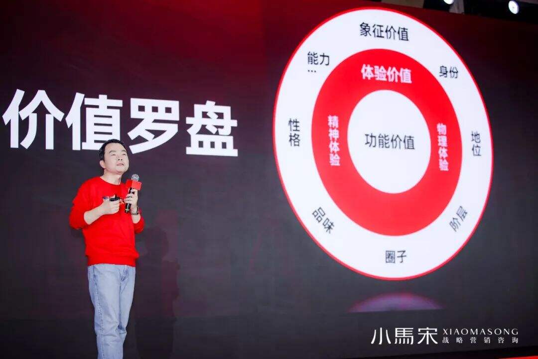 广告人干货库 一次讲透营销、品牌、推广和广告 | 小马宋2024年度演讲-广告人干货库