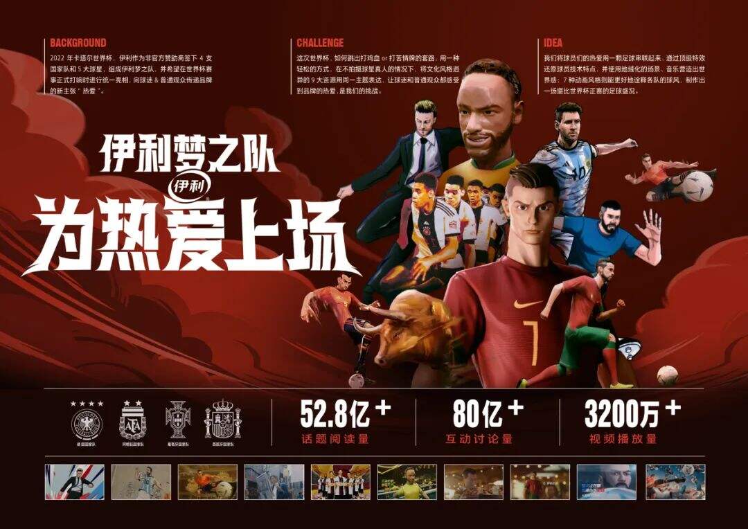 奥运倒计时100天｜TOPic成立了体育营销事业部-广告人干货库