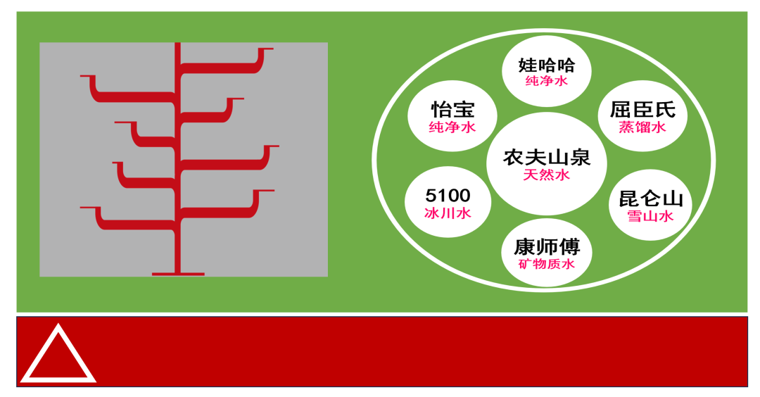 广告人干货库 广告人干货库