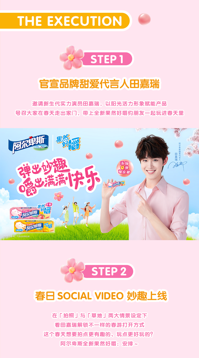 阿尔卑斯X田嘉瑞｜Q弹过春天，玩出妙趣新花样-广告人干货库
