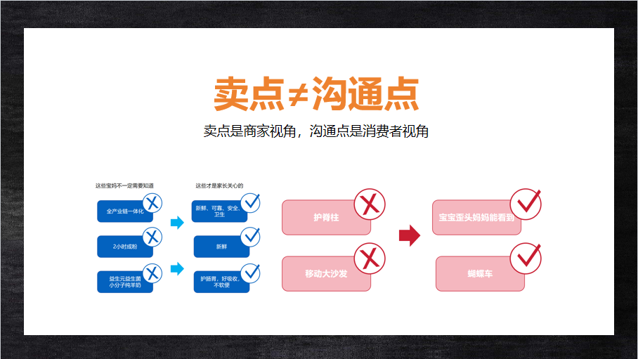 广告人干货库 广告人干货库