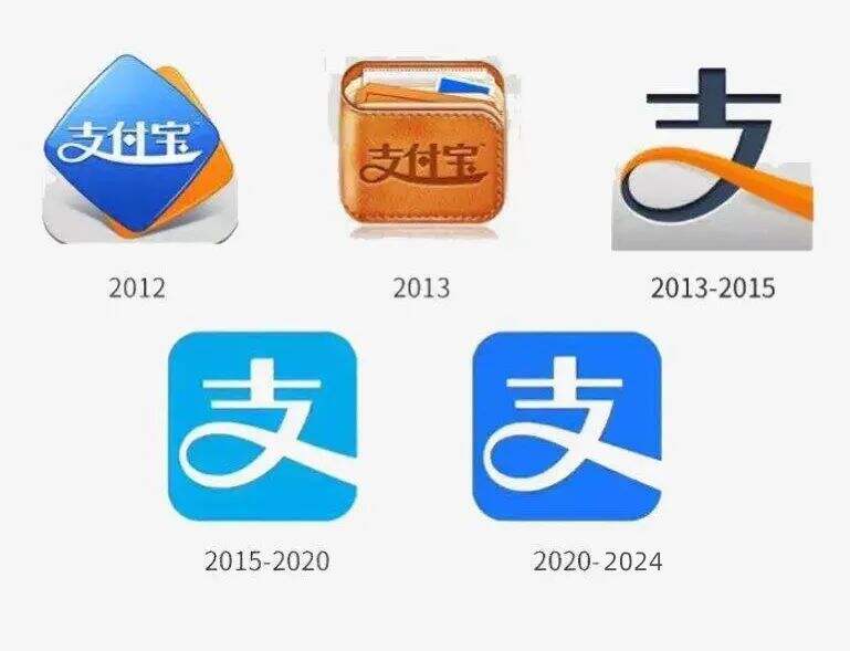 支付宝大楼换新LOGO了？-广告人干货库
