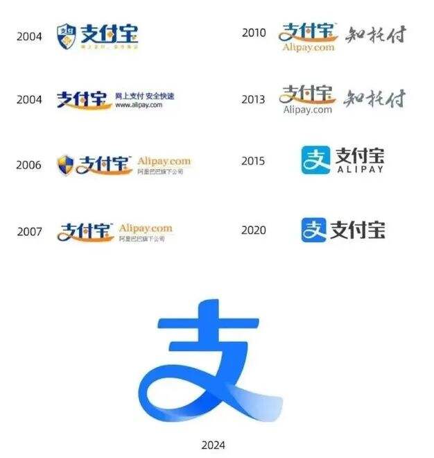 广告人干货库 支付宝大楼换新LOGO了?-广告人干货库