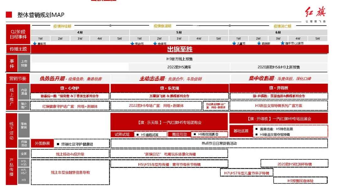 广告人干货库