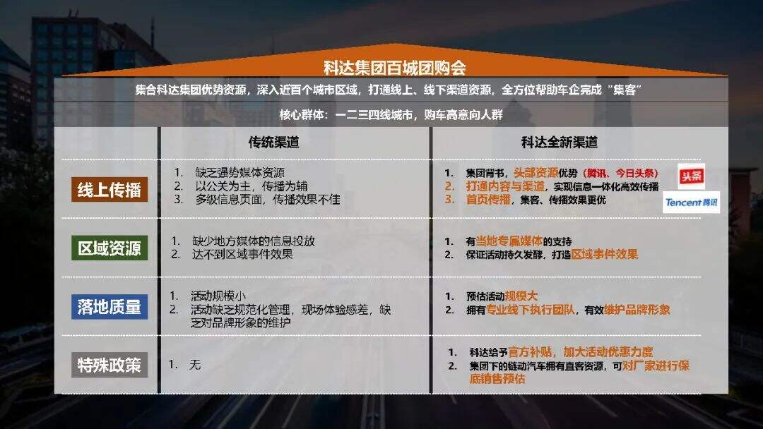 广告人干货库