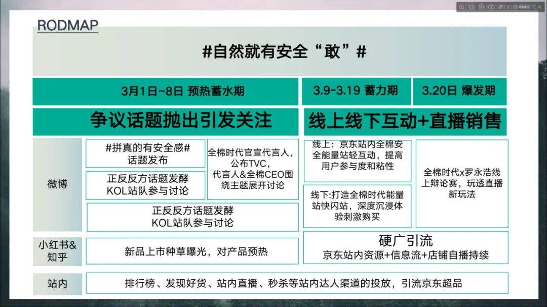 广告人干货库