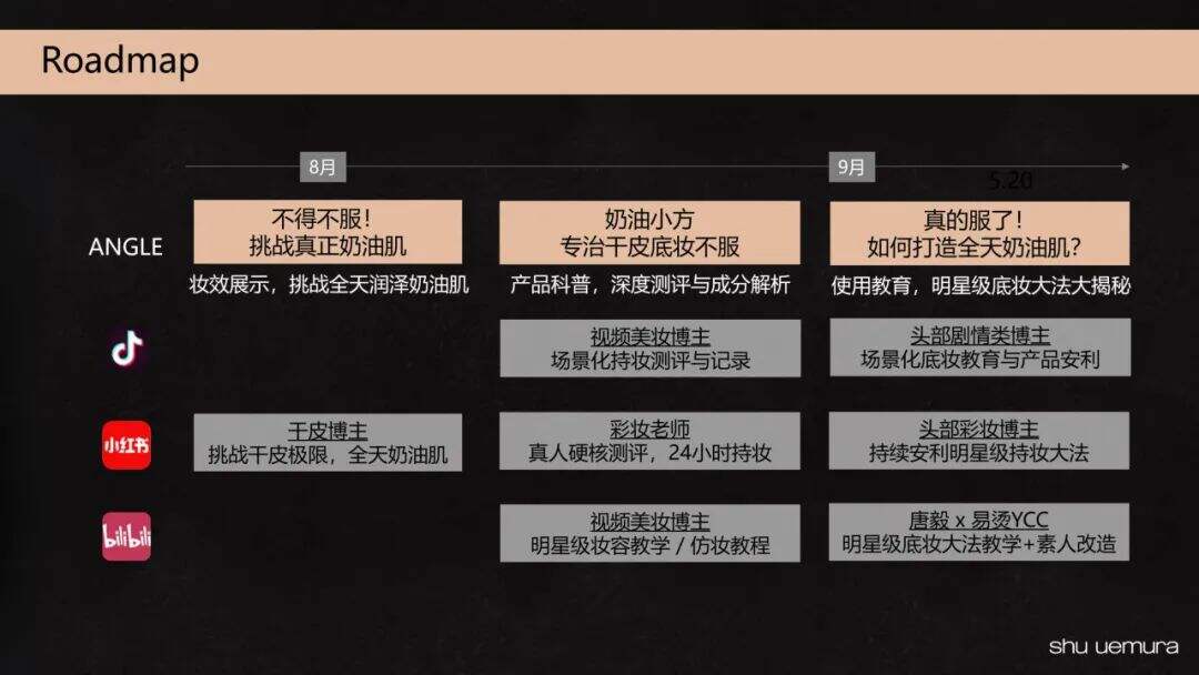 广告人干货库