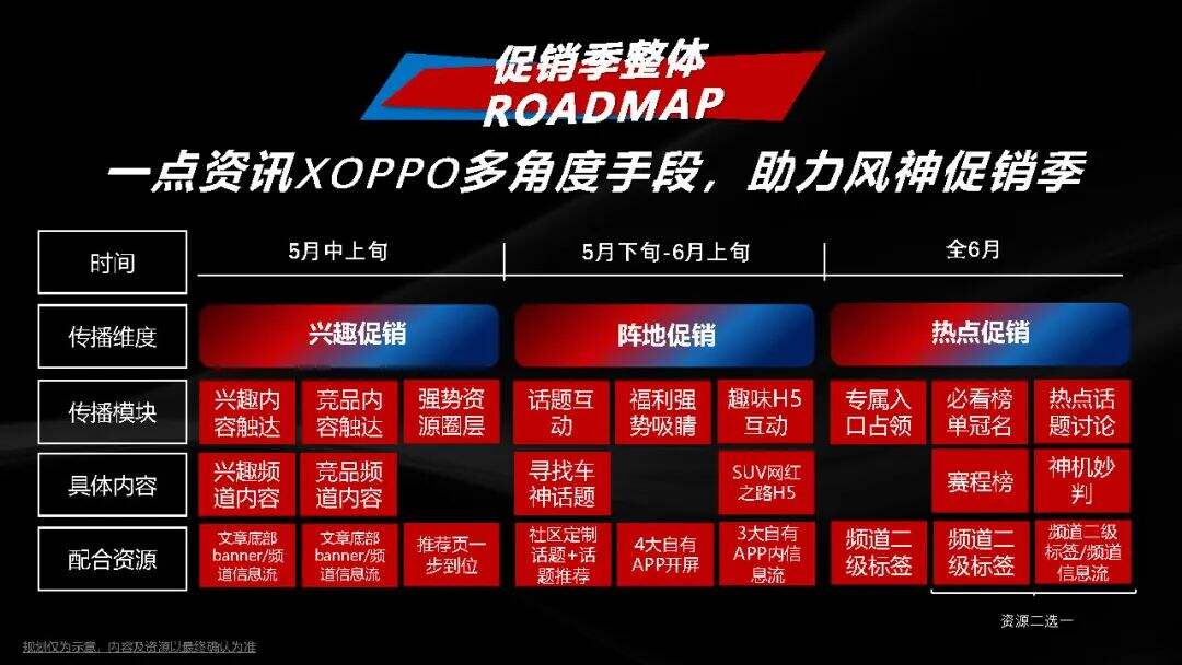 广告人干货库