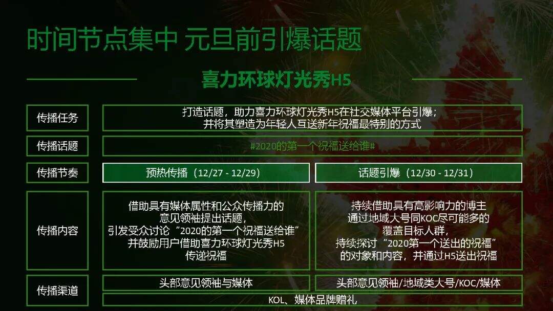 广告人干货库